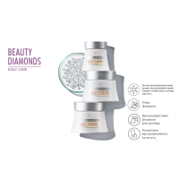 Beauty Diamonds LR Лимитированный набор — Дневной, Ночной крем и Крем для век