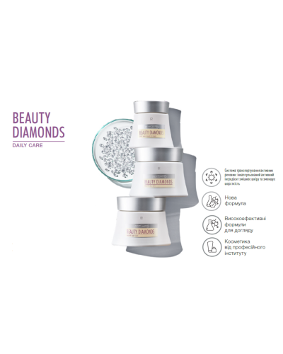 Beauty Diamonds LR Лімітований набір — Денний, Нічний крем та Крем для повік